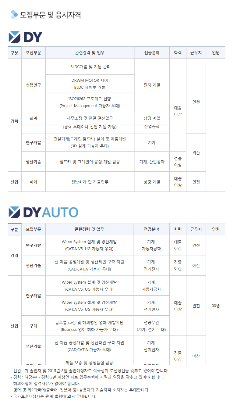 뽐뿌:취업뽐뿌 - [디와이주식회사 채용] 2015년 6월 수시채용 신입/경력사원 모집요강(~4/30 목)[디와이주식회사 채용] 2015년 6월 수시채용... 