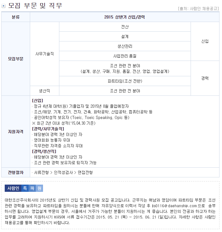 뽐뿌:취업뽐뿌 - [대한조선주식회사 채용] 대한조선주식회사 공채요점정리 [대한조선주식회사 채용] 대한조선주식회사 공채요점정리