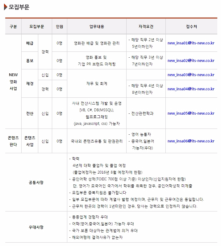 뽐뿌:취업뽐뿌 - [넥스트엔터테인먼트월드 채용] 2016년 신입/경력사원 채용 (~4/28 목) [넥스트엔터테인먼트월드 채용] 2016년 신입... 