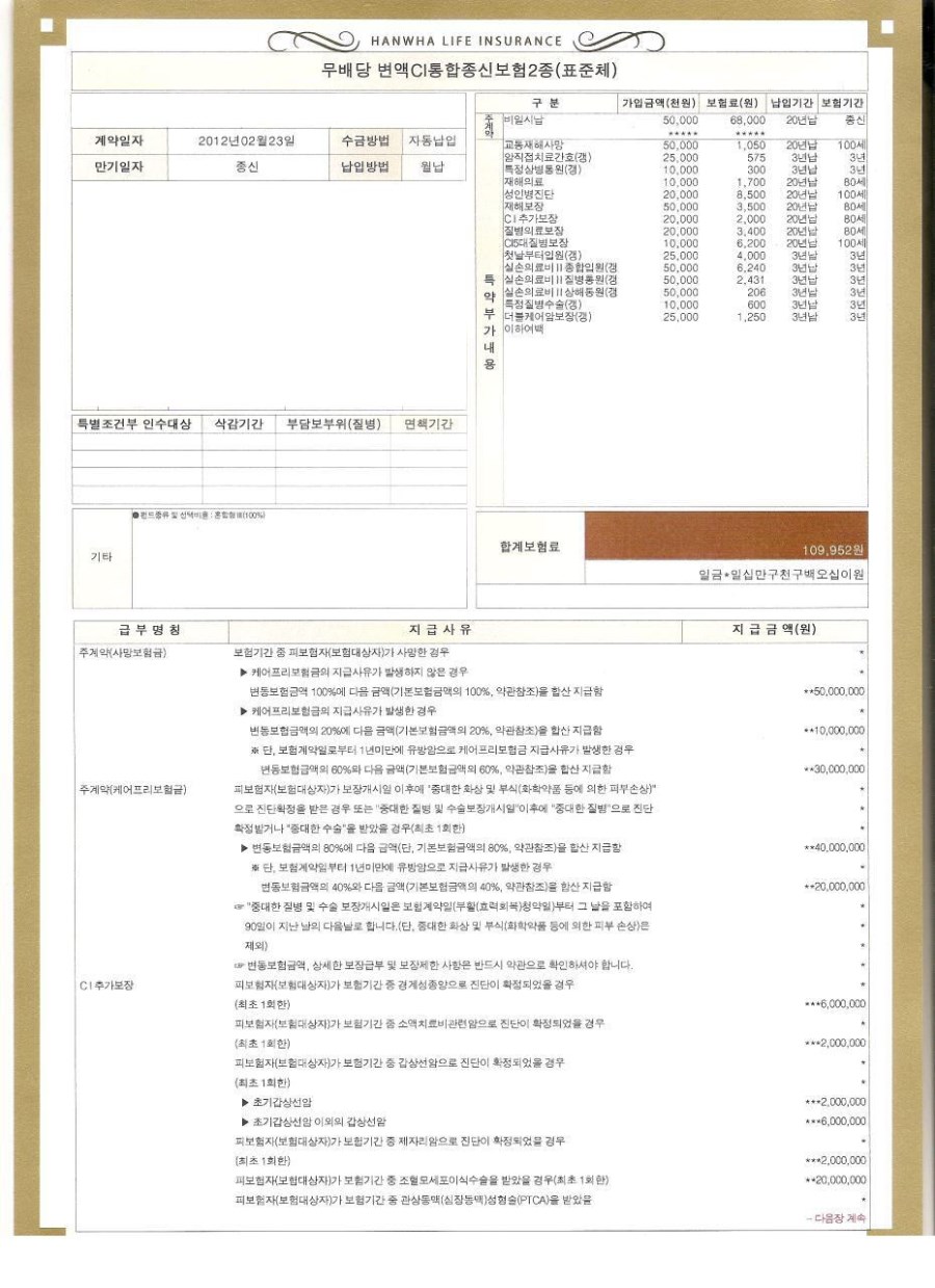 뽐뿌:보험상담실 - 보험 컨설팅 받고싶어요(27 사무직 여) 보험 컨설팅 받고싶어요(27 사무직 여)