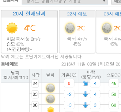 screenshot-www.kma.go.kr-2016-11-08-21-22-30.png